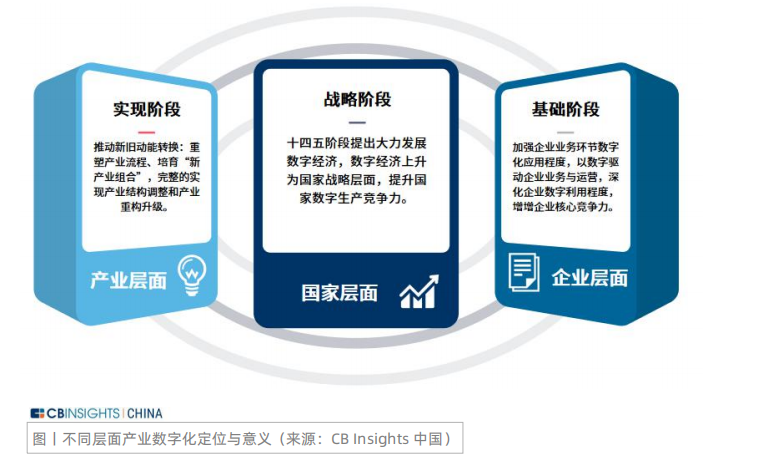 启博微分销为企业提供全行业数字化转型解决方案-3